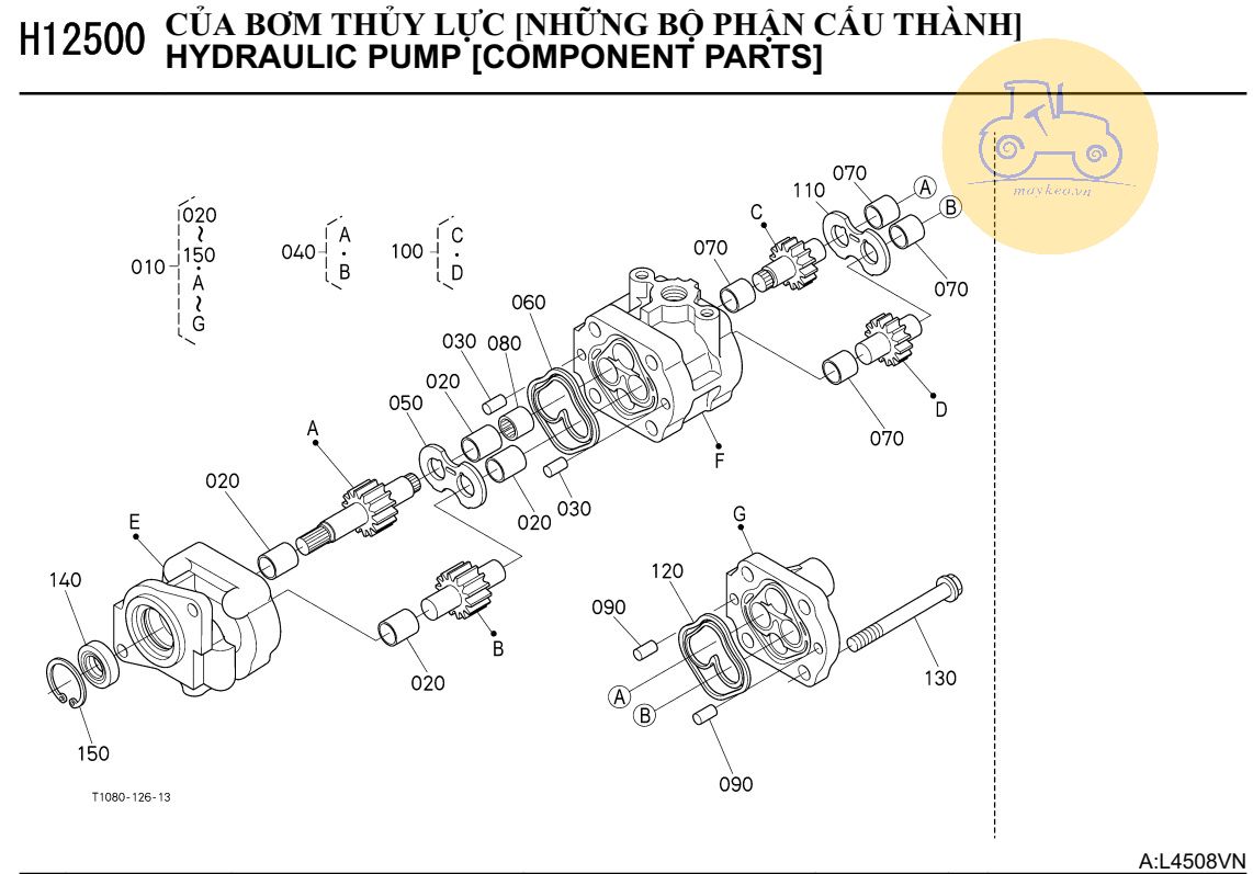 Các bộ phận bơm thuỷ lực